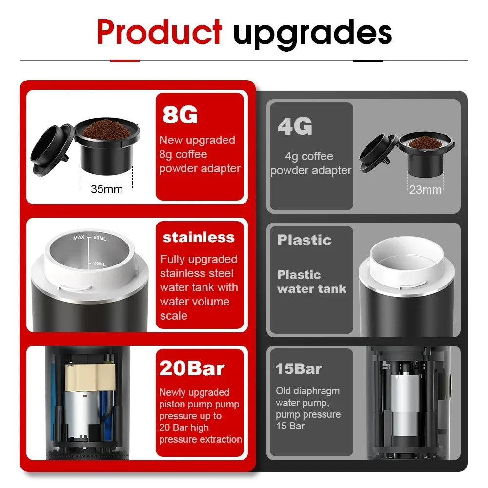Portable Wireless Espresso Coffee Maker – 3-in-1 Travel Coffee Machine