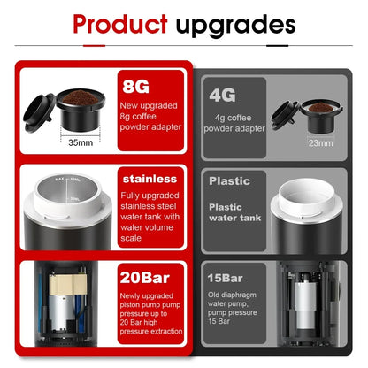Portable Wireless Espresso Coffee Maker – 3-in-1 Travel Coffee Machine