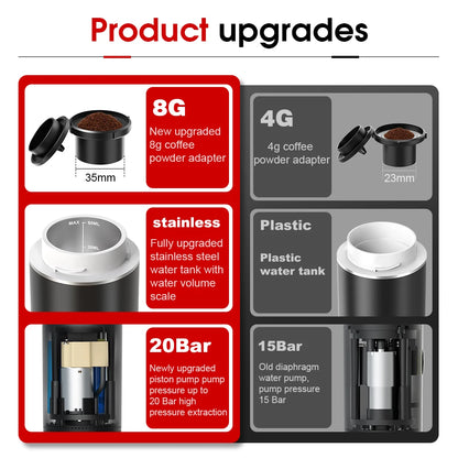 Portable Wireless Espresso Coffee Maker – 3-in-1 Travel Coffee Machine